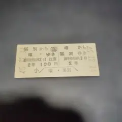 道の駅きっぷ ピンネシリ 登山記念きっぷ レア 非売品 - メルカリ
