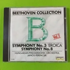 ベートーヴェン交響曲第3番「英雄」、第8番