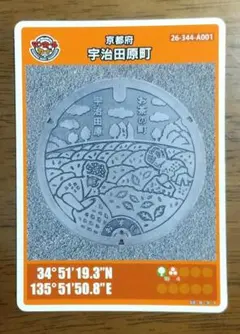 アンパンマン99号様 リクエスト 2点 まとめ商品