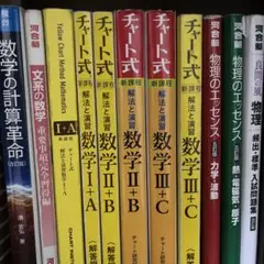 黄色チャート1A,2B,3C