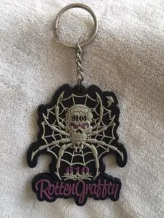 【未使用品】ROTTENGRAFFTY 腕章 ロットン 20周年 グッズ 新品 EGHCAveUcAAd0-7.jpg