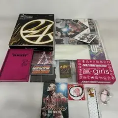 Item thumbnail for item 43552b2b-64c0-404f-bd33-e10d31141cbf