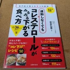 運動しなくてもコレステロールがみるみる下がる食べ方