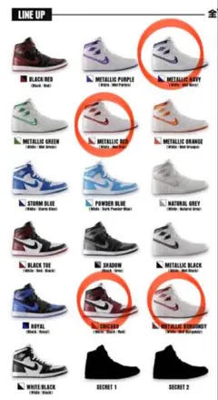 Nike Air Jordan 1 ミニチュアコレクション　シカゴ他　計4つ
