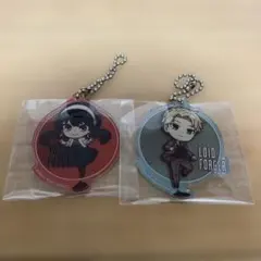 Item thumbnail for item 083e9ff2-bd18-4a6e-8a7e-6217976ba023