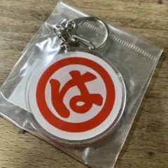 Item thumbnail for item 7afb1f99-57be-4a85-923c-7719ccb067ca