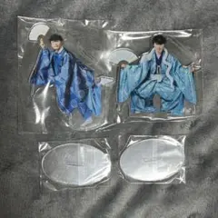 Item thumbnail for item 8b3640d9-b94a-4538-ad04-2f36a472a0b8