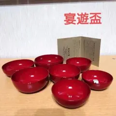 Item thumbnail for item 8e731f7d-9928-4948-bf0a-546afddb74e3