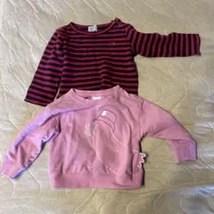 Item thumbnail for item b2526c0f-dc41-49c8-8cc5-77655cdb74db