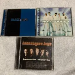 Item thumbnail for item 731c5205-2be2-4925-bdff-df98226c2a4e