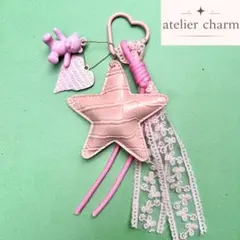 Item thumbnail for item cf1f3916-fa3d-4d1c-ab89-6f746c060499