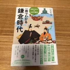 Item thumbnail for item 906ba994-33d7-4cb4-a91a-29c82828c813