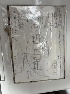 パッチワークキット