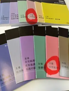 user_b0fd7d79様 リクエスト 2点 まとめ商品