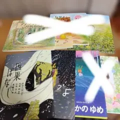 Item thumbnail for item 55d66fc6-bef4-4867-a890-782fd6317623