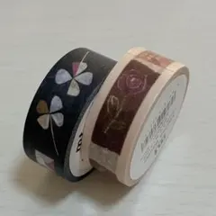 Item thumbnail for item 6c291672-4ec1-4cd3-a359-e4ef01a7c2f6