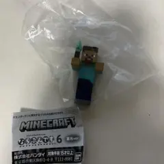 Minecraft スティーブ 蛍光ver.