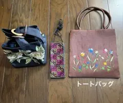 Item thumbnail for item 41d3b171-ffcf-4a4f-99b4-8dfe8e159abb