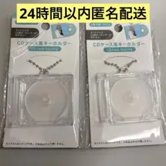 Item thumbnail for item af9600e0-9068-470a-b52a-407374968fdd