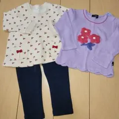 3点セット　セットアップ