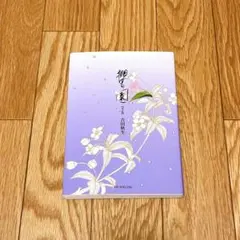 Item thumbnail for item 252ccf49-71d0-4e96-b0da-86d84d7ccb6c