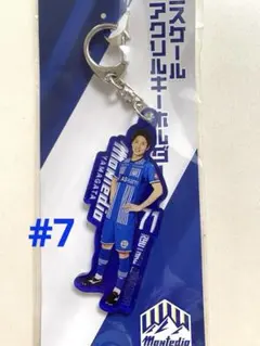 モンテディオ山形 2025年ミニスケール アクキー 中村選手