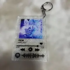 Item thumbnail for item 4e0a3bf3-849b-4684-be73-de5bc6f373ce