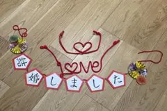 Item thumbnail for item 3ae00cdf-5e17-4e93-89c6-b5de716a0acf