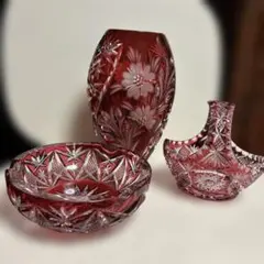 Item thumbnail for item b3897ff5-e2cc-46b0-a5e3-40f208903ec9