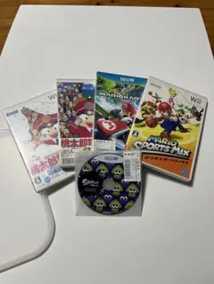 Item thumbnail for item 62016757-bfcc-4a9a-99fd-27fdd88a85f5