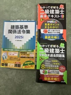2026年最新】二級建築士試験問題と解説 平成21年版の人気アイテム