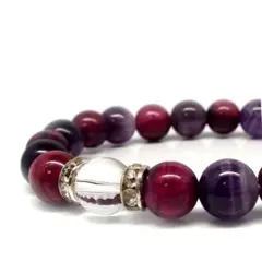 Item thumbnail for item 41229638-eefb-47eb-9fff-ad08d61fd260