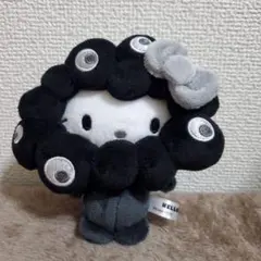 Item thumbnail for item 1166bfe2-ef36-47c1-9ee2-850c52d3c5d4