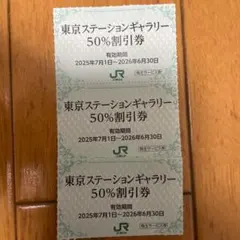 クリックポスト追跡有込！東京ステーションギャラリー入館半額券3枚