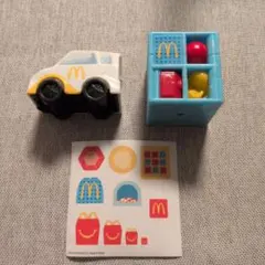 Item thumbnail for item 36d0e056-b55b-4f92-bf6b-cd3416874603