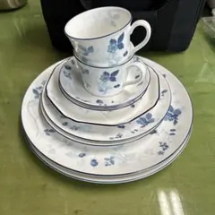 Item thumbnail for item 7e13e775-1db9-428a-ada7-464aa92f2d5d