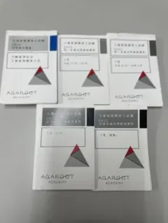 2025年最新】土地家屋調査士 答練の人気アイテム - メルカリ