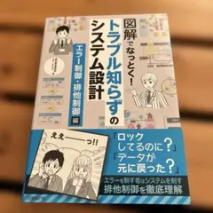 Item thumbnail for item ebf57609-3ffc-4e38-b28e-31e4d1f63021