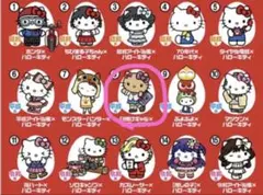 日焼けキティチョコエッグ