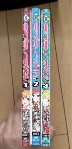 Item thumbnail for item 11282c6c-73d5-4546-8477-74d7612628a3