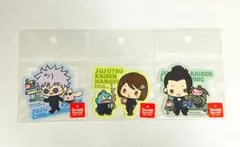 Item thumbnail for item a6ecb0a3-7db2-482d-a710-859f856e5811