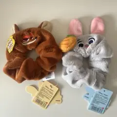 Item thumbnail for item 9f51e380-11c2-4088-b445-135fec9096ba