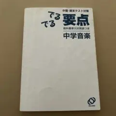 Item thumbnail for item 7d04cbd4-29da-46ed-bcc3-2228b56dad4f