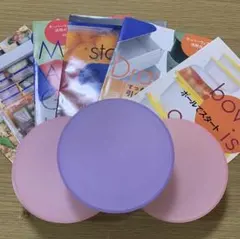 Item thumbnail for item 150ebdbc-a0c5-4dc0-8416-764549f41951