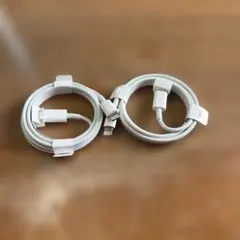 ノリコさん専用