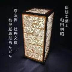 2026年最新】行灯（あんどん）の人気アイテム - メルカリ