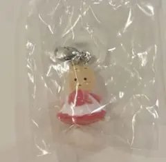 Item thumbnail for item 6c6fdba2-6afb-4967-baff-d3f6193ee5b3