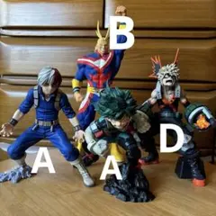 な*ち様 ヒロアカ　smsp 　轟　爆豪　緑谷　オールマイト