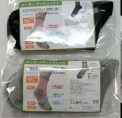 Item thumbnail for item dff2c683-2b29-45d6-9e45-2331574b5a4a