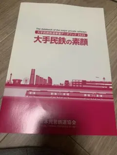 Item thumbnail for item 3b20d653-30ad-4dee-b750-7188b03b6b6a